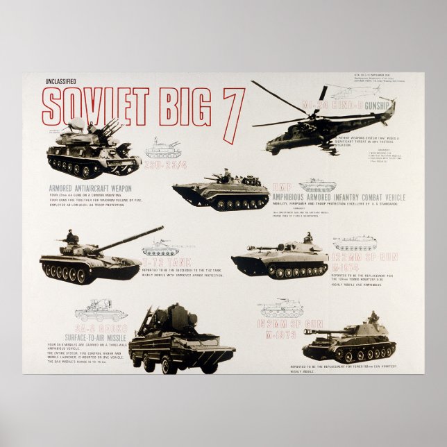 The Soviet Big 7 Poster (Front)