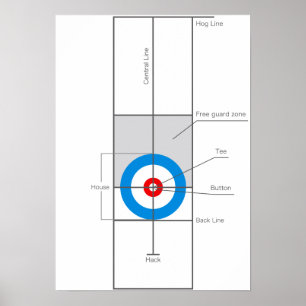 The spirit of Curling Poster