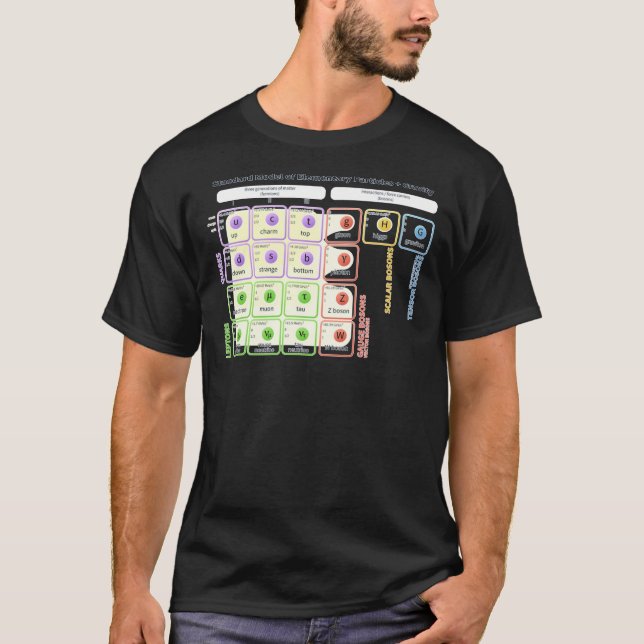 The Standard Model Of Particle Physics T-Shirt (Front)