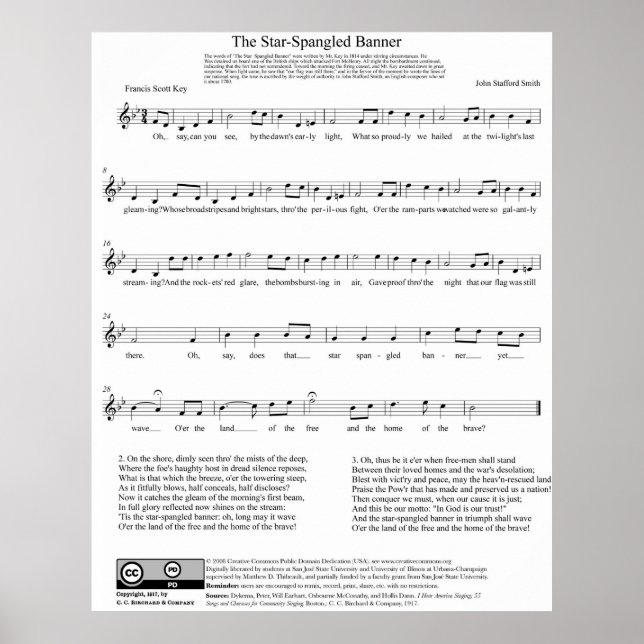 The Star Spangled Banner Song Sheet Poster (Front)
