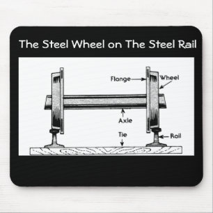 The Steel  Railway Wheel on The Steel Rail Mouse Mat