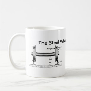 The Steel Wheel on The Steel Rail Coffee Mug
