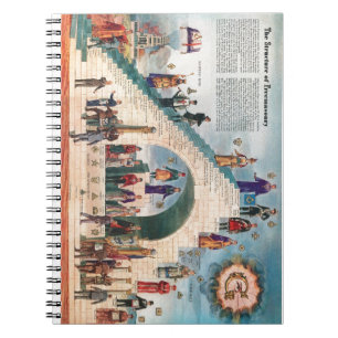 The Structure of Freemasonry Notebook