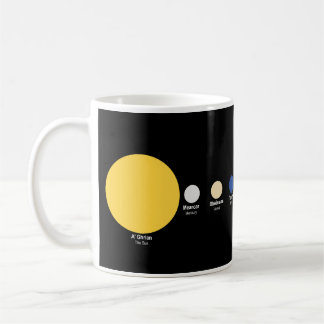 The Sun and Planets in Scottish Gaelic Coffee Mug
