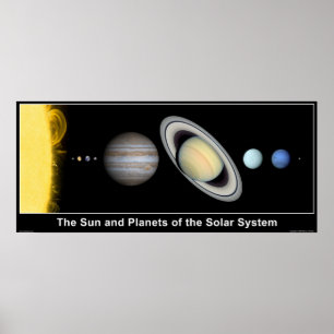 The Sun and Planets of the Solar System Poster
