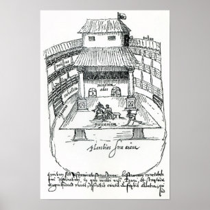 The Swan Theater, Southwark Poster