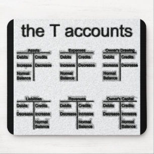 "The T Accounts" Mouse Mat