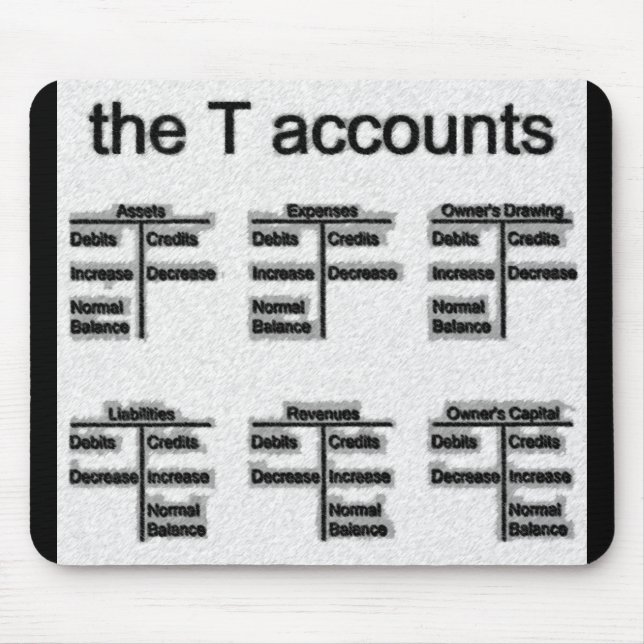 "The T Accounts" Mouse Mat (Front)
