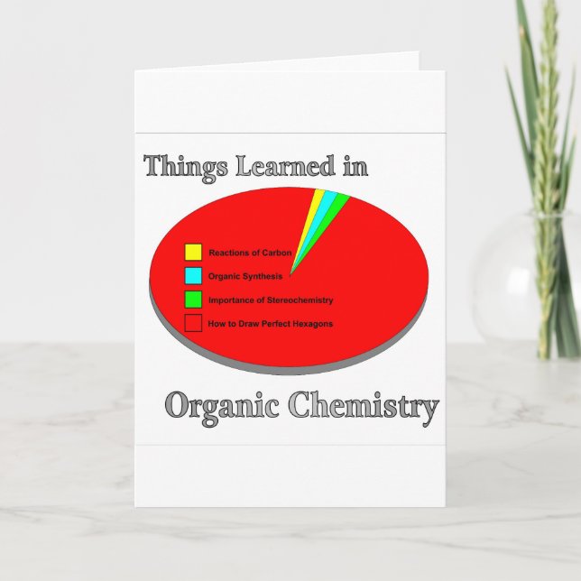 The Things I learned in Organic Chemistry Card (Front)