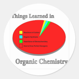 The Things I learned in Organic Chemistry Classic Round Sticker