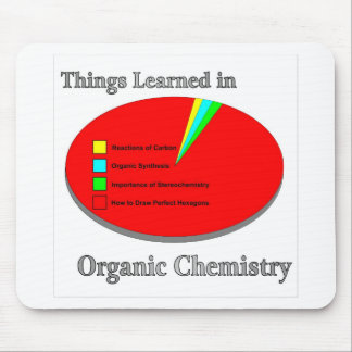The Things I learned in Organic Chemistry Mouse Mat