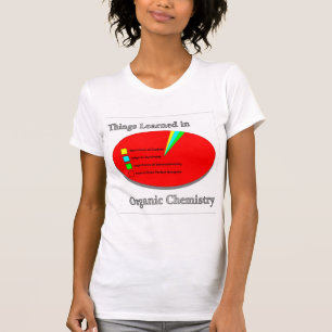The Things I learned in Organic Chemistry T-Shirt