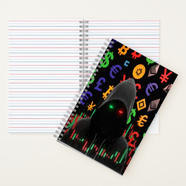 The Trader Dream Collection Candlestick Charts Notebook (Inside)
