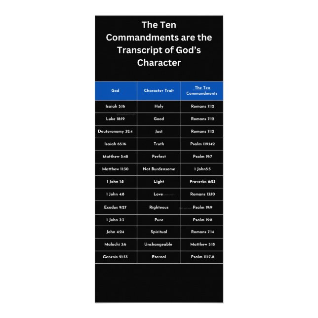 The Transcript of God's Character Rack Card (Front)