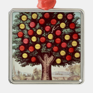 The Tree of Temperance, 1872 Metal Tree Decoration