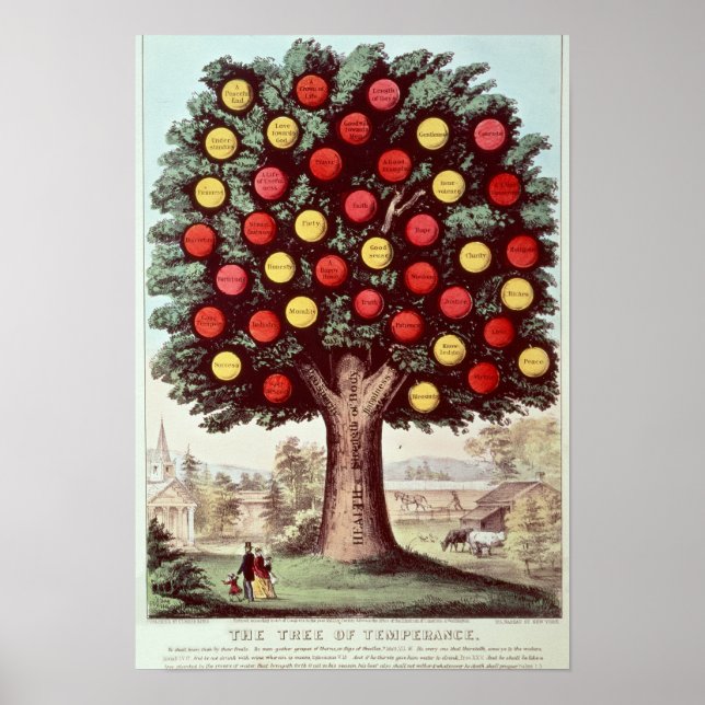 The Tree of Temperance, 1872 Poster (Front)