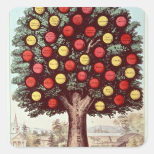 The Tree of Temperance, 1872 Square Sticker