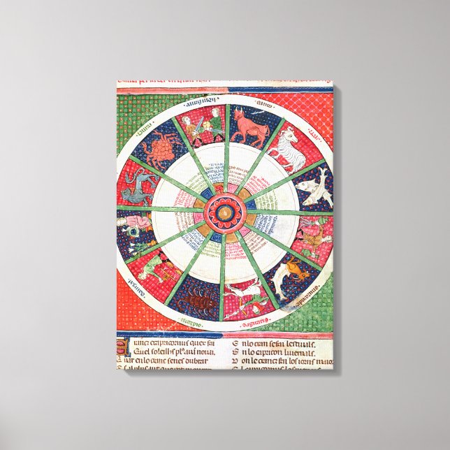 The Twelve Signs of the Zodiac and the Sun (Front)