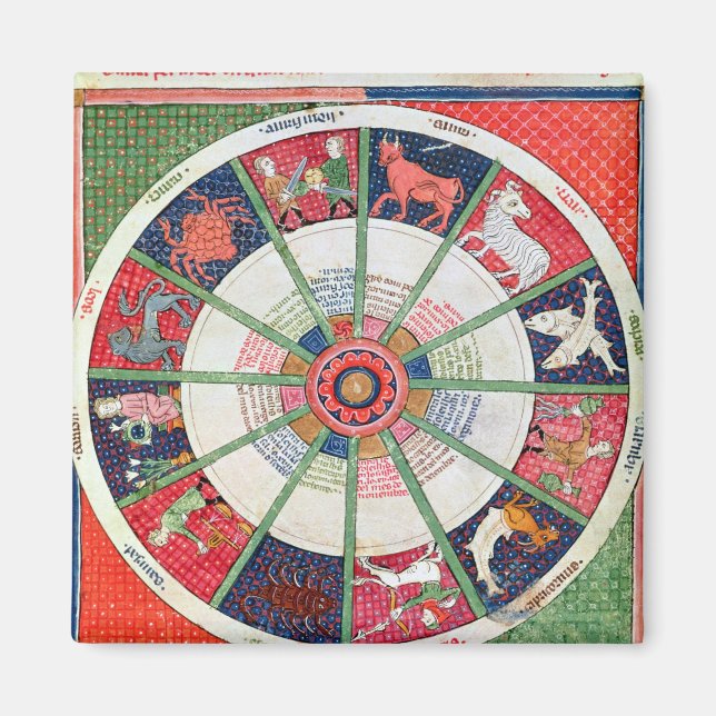 The Twelve Signs of the Zodiac and the Sun Magnet (Front)