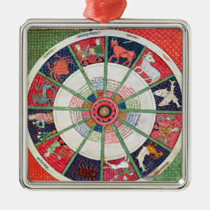 The Twelve Signs of the Zodiac and the Sun Metal Tree Decoration