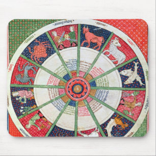 The Twelve Signs of the Zodiac and the Sun Mouse Mat