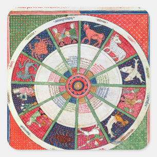 The Twelve Signs of the Zodiac and the Sun Square Sticker