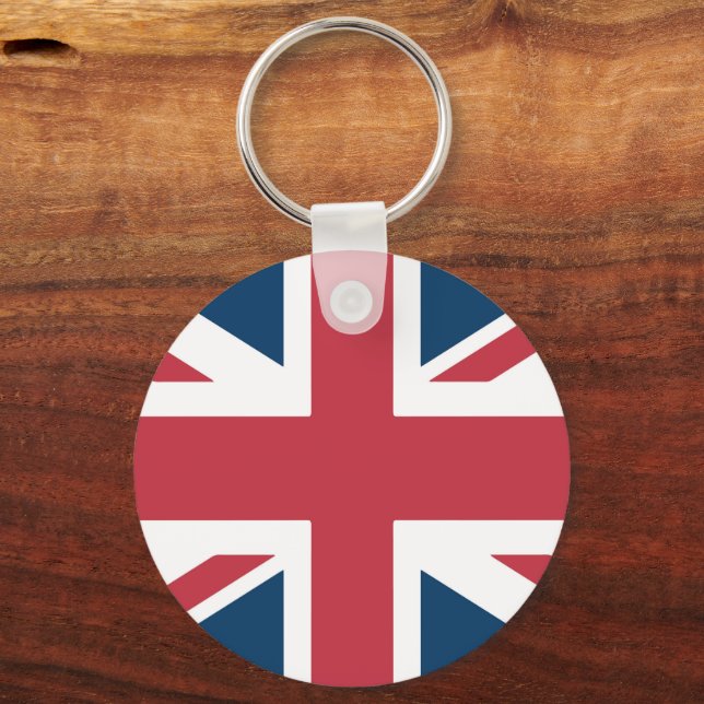 The Union Jack British Flag Keychain (Back)