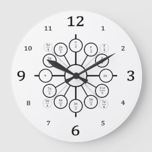 THE UNIT CIRCLE: A Lesson On Radian Measures Large Clock