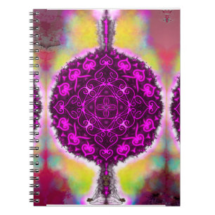 The vibration of the light notebook