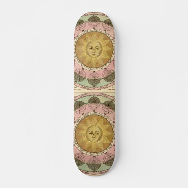 The Vicissitude of Seasons Explained - Map Detail Skateboard (Front)