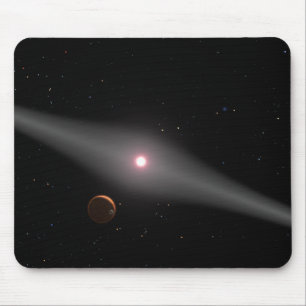 The view from the vicinity mouse mat
