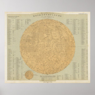 The visible side of the moon surface map poster