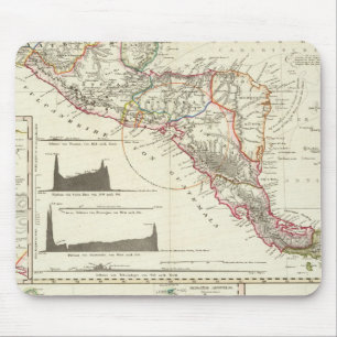 The volcanic series of Guatemala Mouse Mat