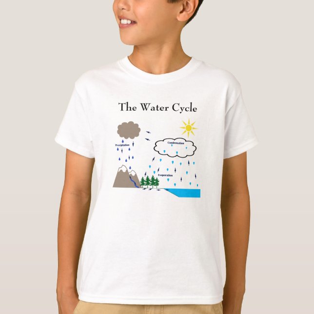 The water cycle t-shirt (Front)