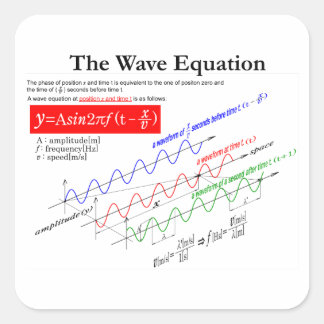The Wave Equation Square Sticker