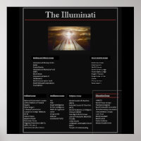 The web of the Illuminati