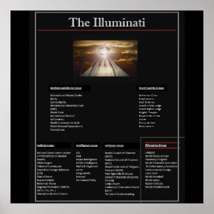 The web of the Illuminati Poster