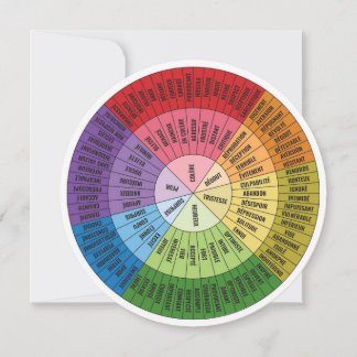 The Wheel of Emotions (French) Holiday Card