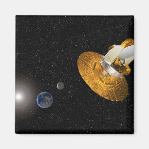 The Wilkinson Microwave Anisotropy Probe Magnet