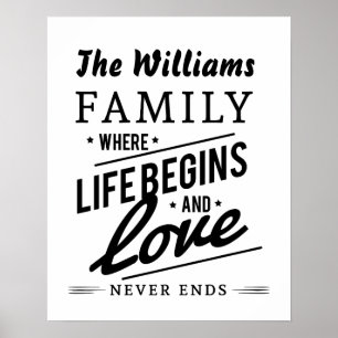 The Williams Family Life Love Vintage Typography Poster