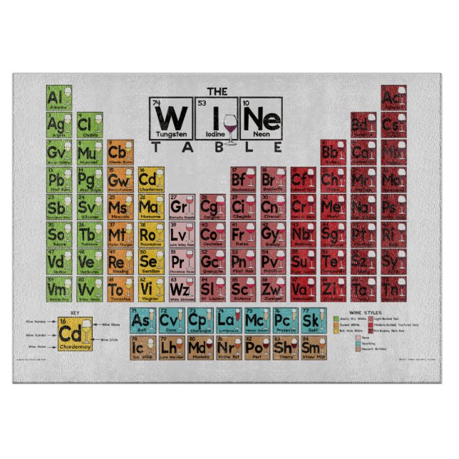 The Wine Table Cutting Board (Front)