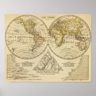 The World Poster