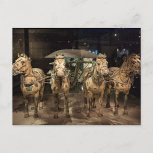 The Xian Terracotta Army in China Postcard