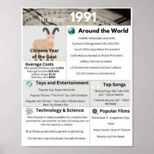 The Year 1991 print