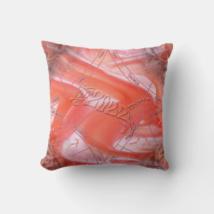 The Year of the Tiger Throw Pillow