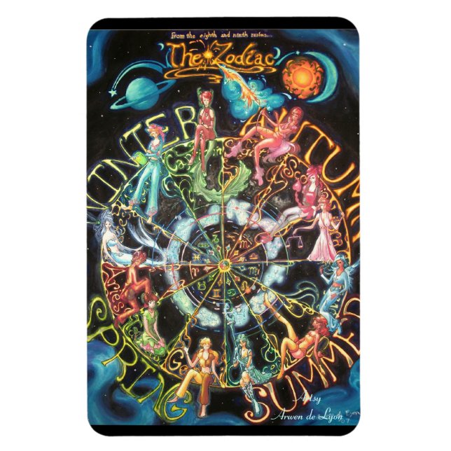 The Zodiac Magnet (Vertical)