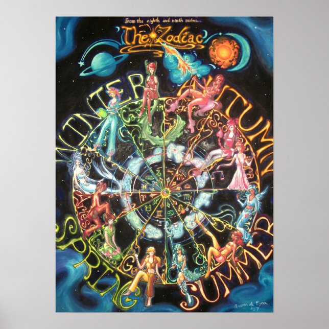 The Zodiac Poster (Front)