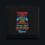 Theatre Life For Actor Gift Box<br><div class="desc">Theatre Life For Actor</div>