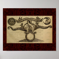 Theatrum Chemicum: 1652 Alchemy Illustration