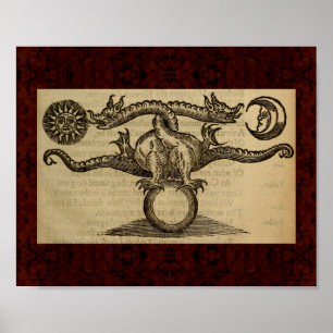 Theatrum Chemicum: 1652 Alchemy Illustration Poster